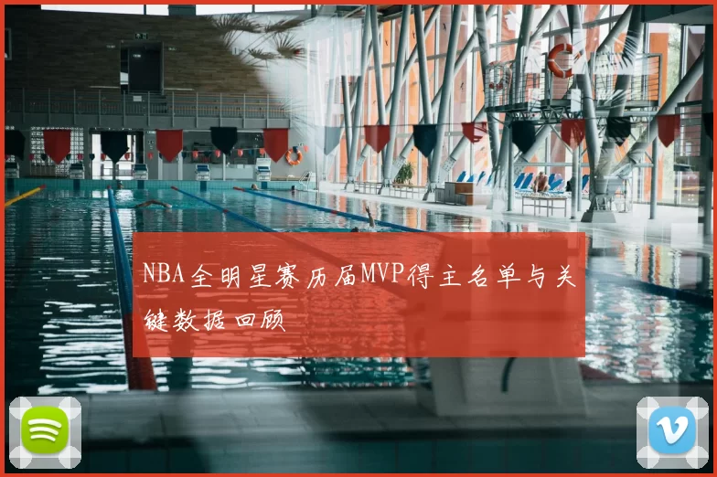 NBA全明星赛历届MVP得主名单与关键数据回顾